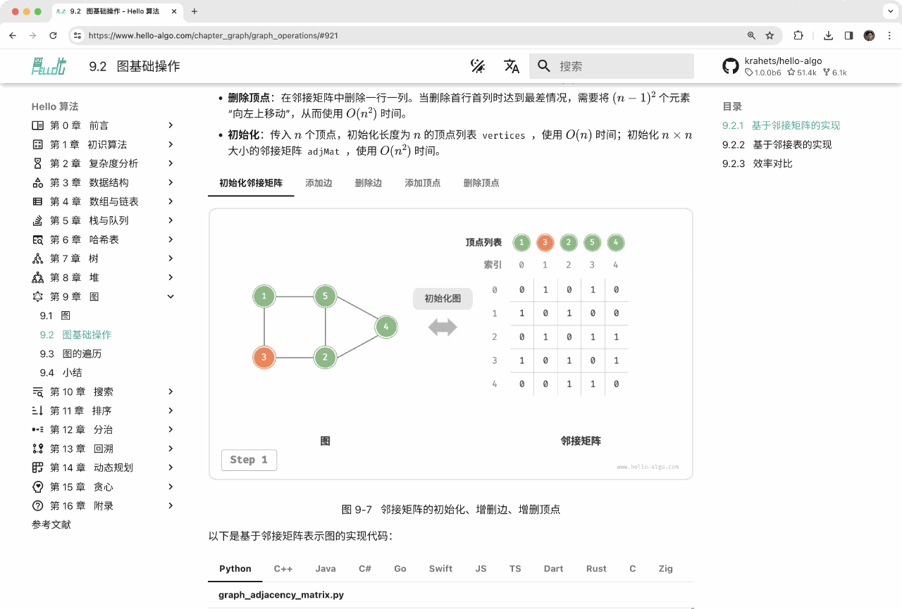 Hello 算法, 带有动画图解的数据结构与算法教程 · Yan's Blog